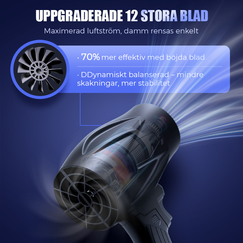 🔥2026 Bästsäljare⌛NordBlås™ Pro 1050 Multifunktionell handhållen blåsmaskin – 350W 💨