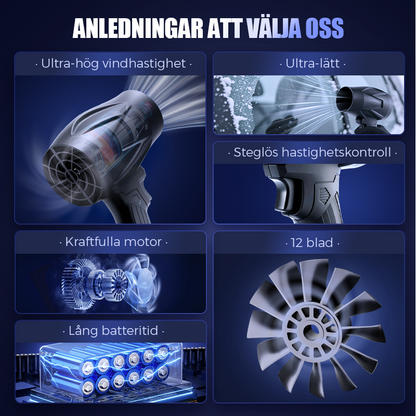 🔥2026 Bästsäljare⌛NordBlås™ Pro 1050 Multifunktionell handhållen blåsmaskin – 350W 💨