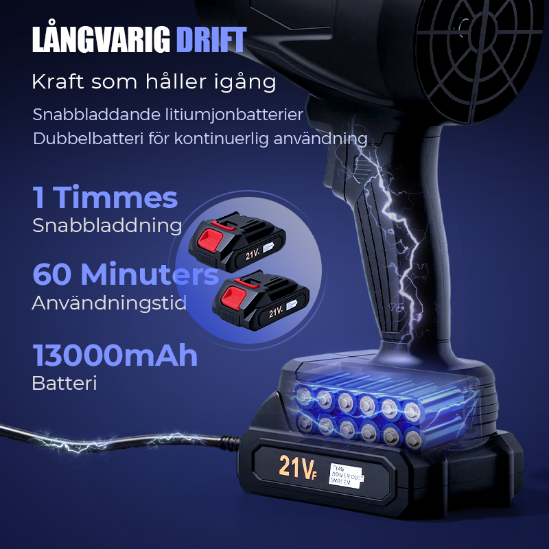 🔥2026 Bästsäljare⌛NordBlås™ Pro 1050 Multifunktionell handhållen blåsmaskin – 350W 💨