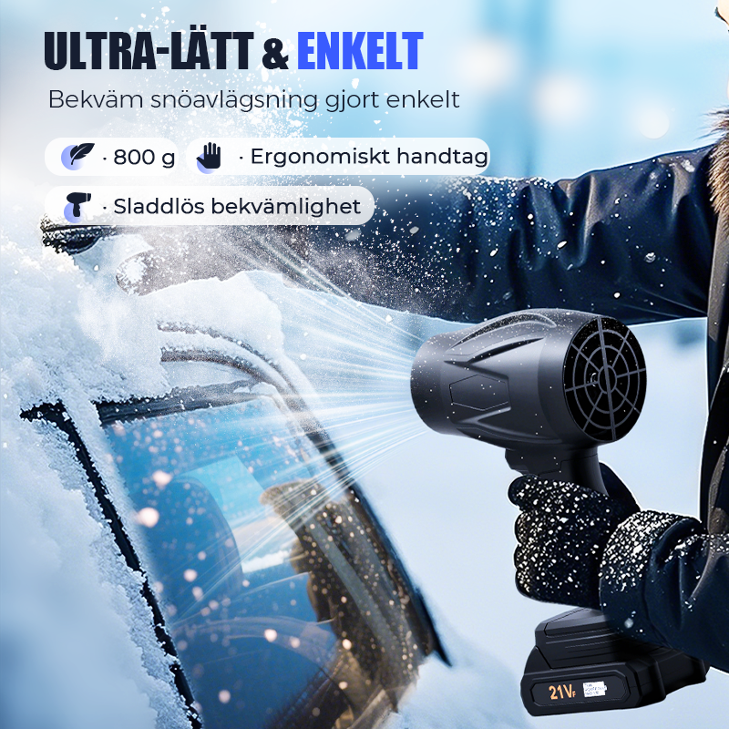 🔥2026 Bästsäljare⌛NordBlås™ Pro 1050 Multifunktionell handhållen blåsmaskin – 350W 💨