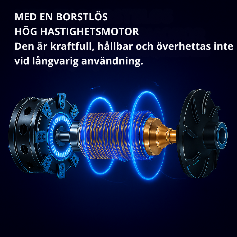 EcoBlow™ | Trådlös blåsare för snabb rengöring av löv, smuts, damm och vardagsavfall