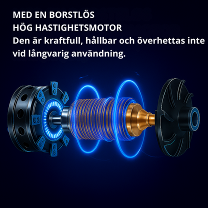 EcoBlow™ | Trådlös blåsare för snabb rengöring av löv, smuts, damm och vardagsavfall
