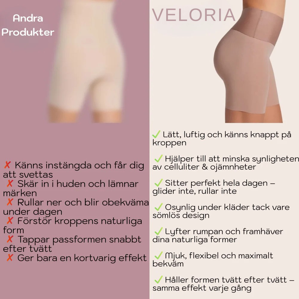 VELORIA™ Invisible Sculpt Shorts